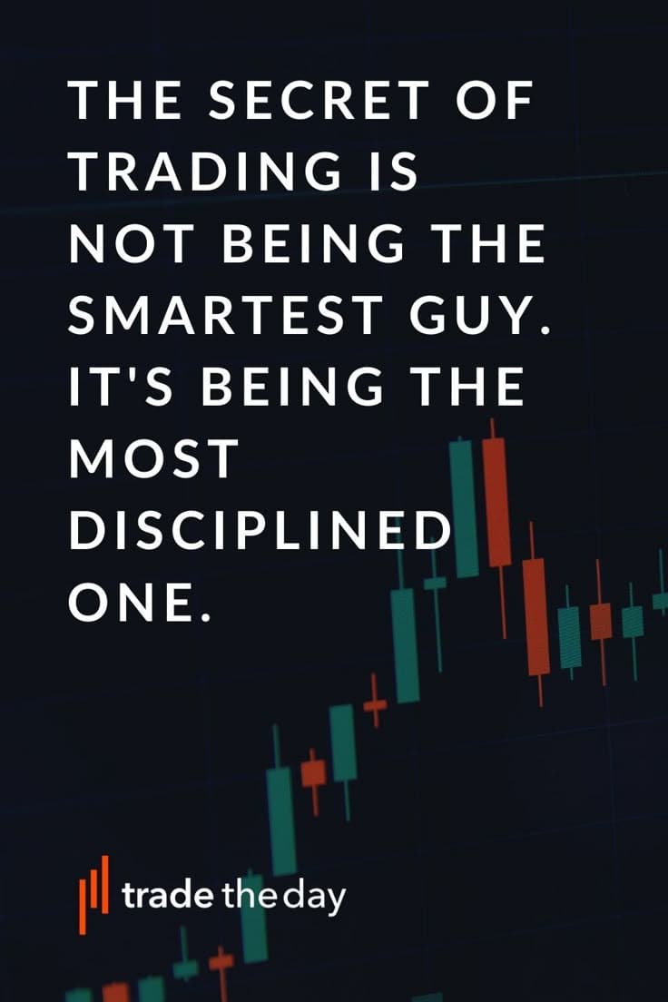 Trading discipline quote